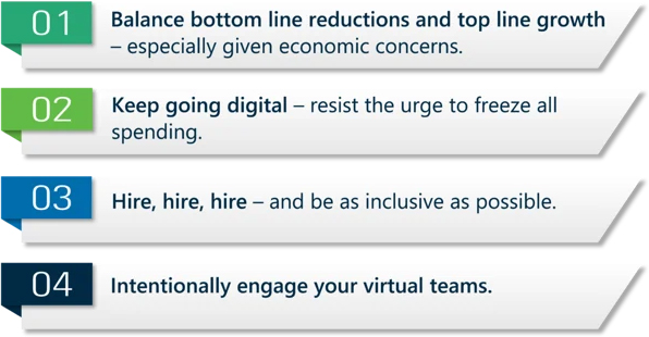 infographic that lists the 4 resolutions AEC CEOs should be making for 2023: Balance bottom line reductions, Keep going digital, Hire hire hire, and Intentionally engage your virtual teams