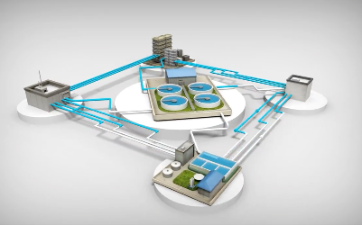 Diagram of a modern water treatment system using Hydraulic Modeling software, with buildings connected by blue pipes, showing stages of filtration, storage, and distribution.